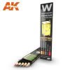 Watercolor Pencil Set - Chipping
